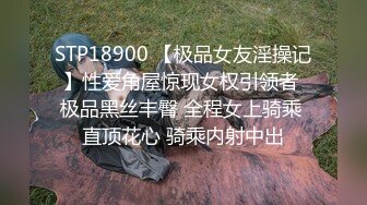 STP18900 【极品女友淫操记】性爱角屋惊现女权引领者 极品黑丝丰臀 全程女上骑乘 直顶花心 骑乘内射中出